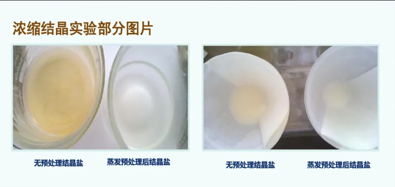 水處理行業(yè)蒸發(fā)結(jié)晶技術(shù)