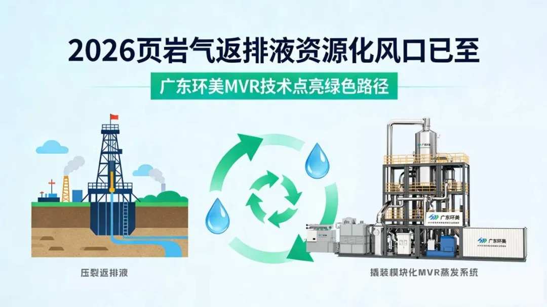 2026頁巖氣返排液資源化風(fēng)口，廣東環(huán)美MVR技術(shù)領(lǐng)航