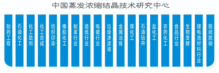 濃縮mvr蒸發(fā)系統(tǒng)