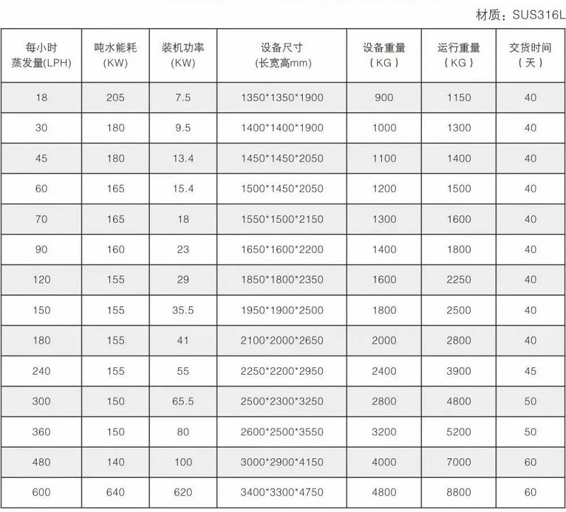 環(huán)美低溫熱泵蒸發(fā)器
