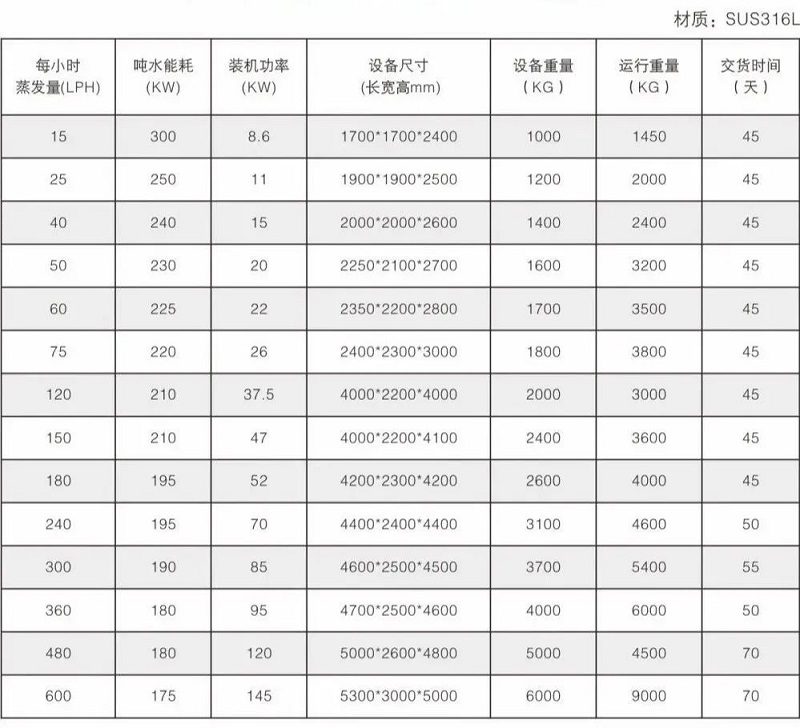 環(huán)美低溫熱泵蒸發(fā)器