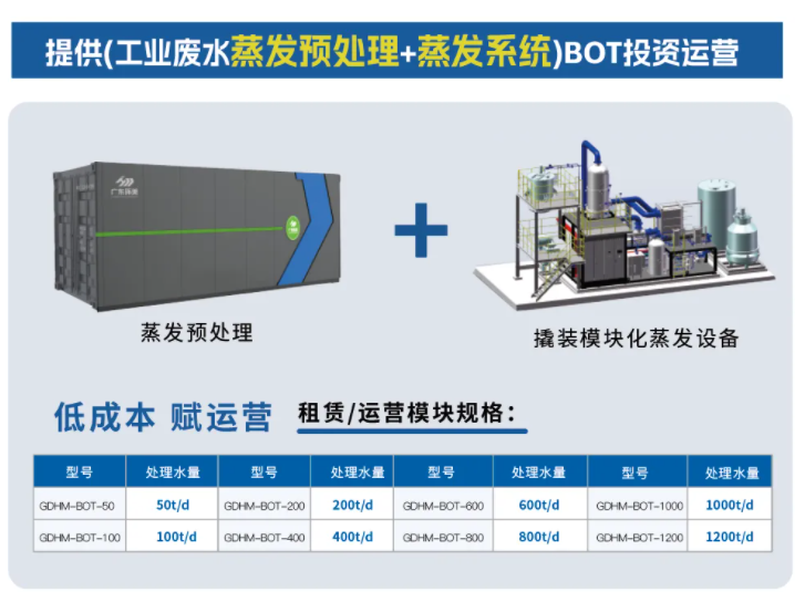 煤化工廢水mvr蒸發(fā)系統(tǒng)