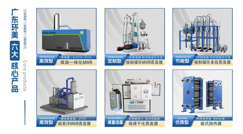 mvr蒸發(fā)器