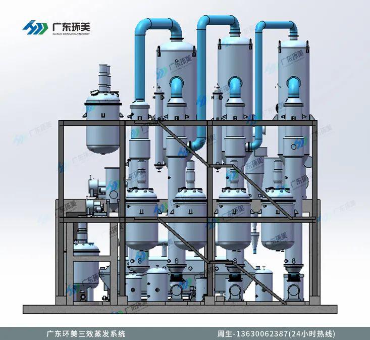 MVR蒸發(fā)系統(tǒng)