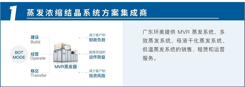 齊心聚力，共筑鴻圖