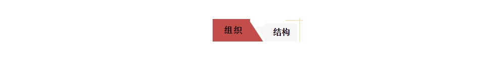 多效蒸發(fā)系統(tǒng)